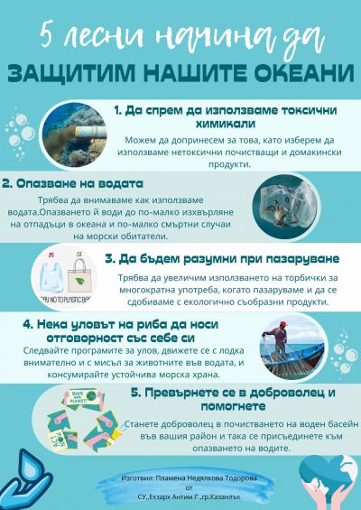 Успех за младите ни географи! 1